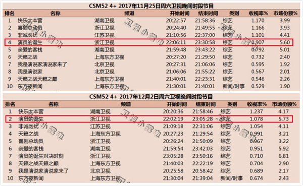 第8张图片