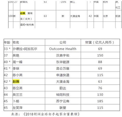 第2张图片