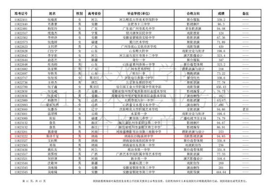 第2张图片