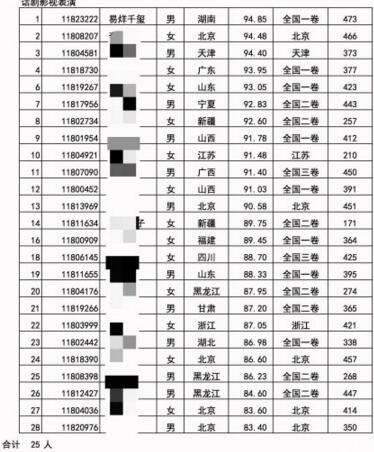 第3张图片