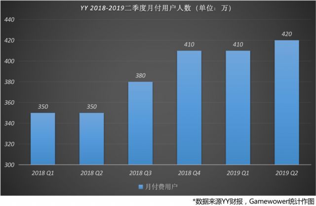 第6张图片