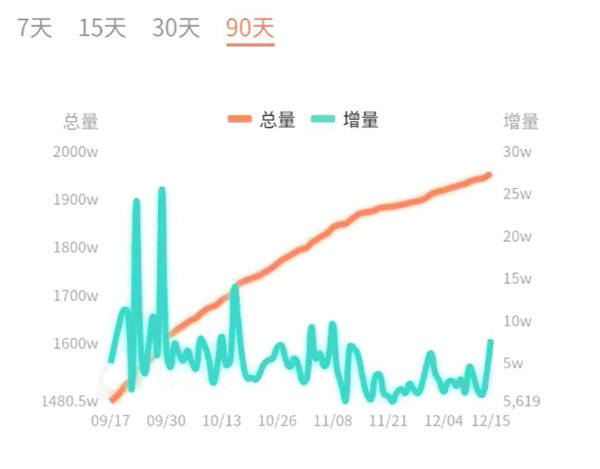 第2张图片