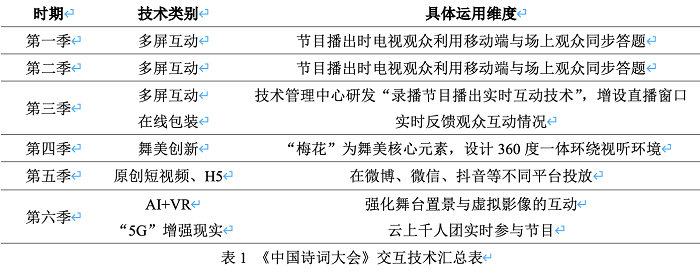 第2张图片