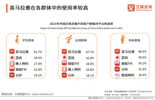 第3张图片