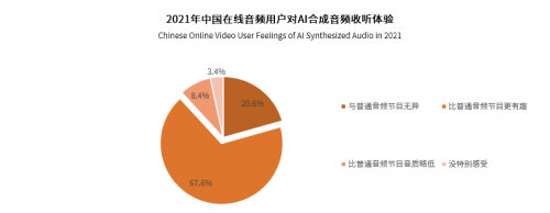 第9张图片