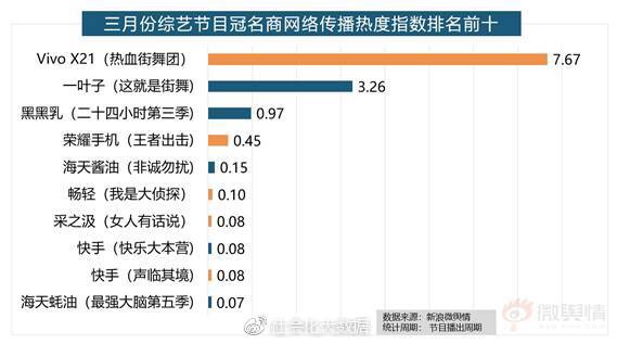 第3张图片