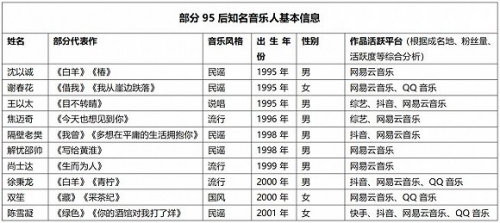 第8张图片