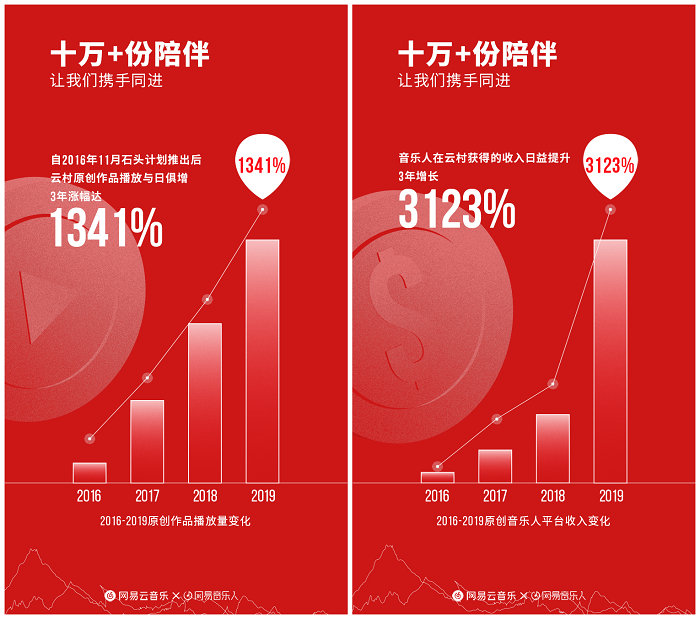 第2张图片