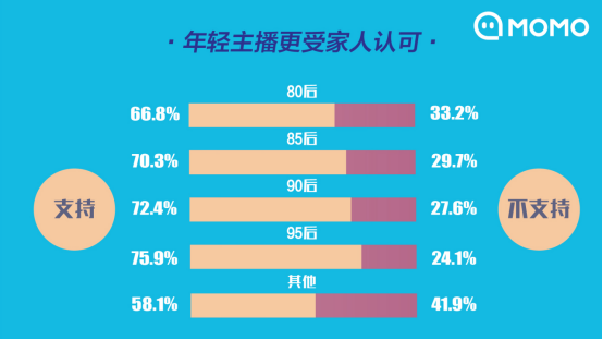 第2张图片