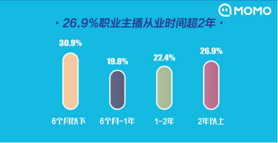 第2张图片