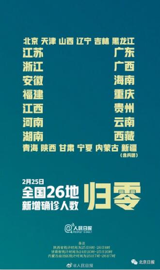 第2张图片