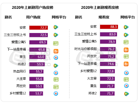 第2张图片