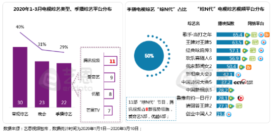 第3张图片