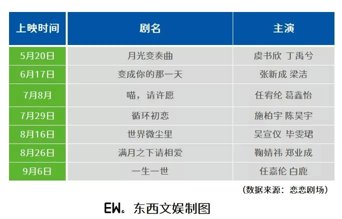 第3张图片