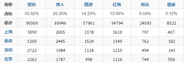 第2张图片