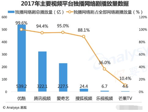 第4张图片