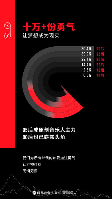 第4张图片