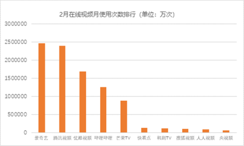 第2张图片