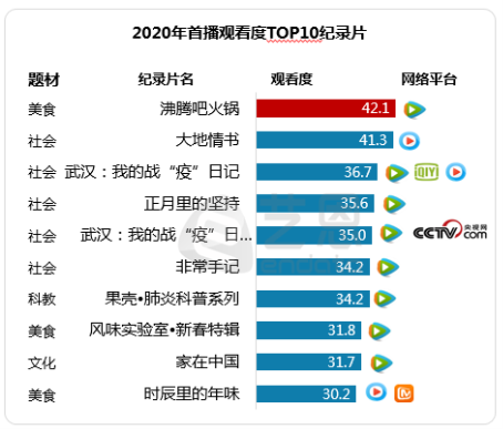 第4张图片