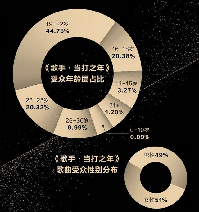 第4张图片