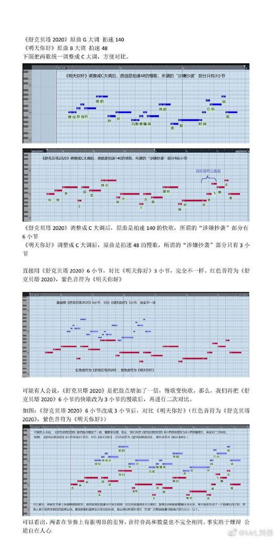 第3张图片