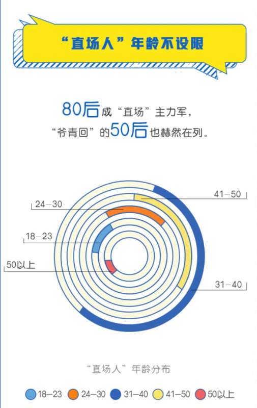 第1张图片