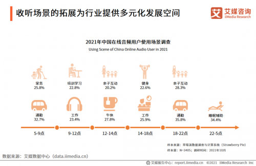 第6张图片