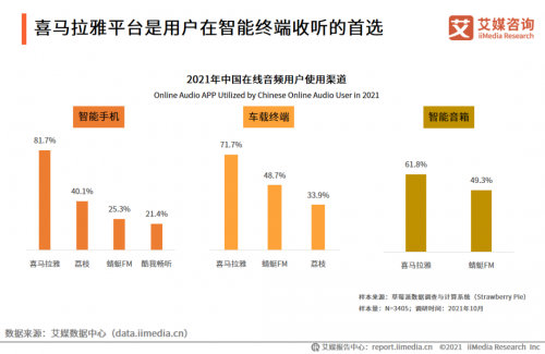 第7张图片